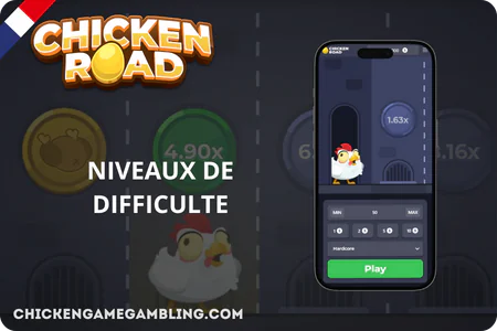 Niveaux de difficulté Chicken Road